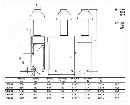 Газовый котел Baxi SLIM 1,300 iN