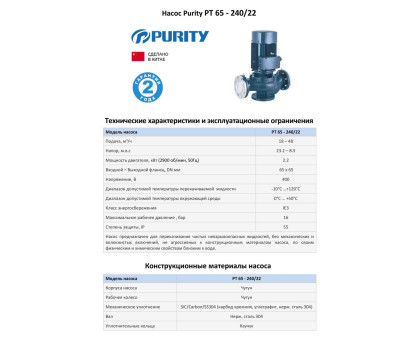 Циркуляционный насос In-Line PURITY PT 65-240/22