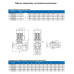 Циркуляционный насос In-Line PURITY PTD 32-18/2