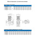 Циркуляционный насос In-Line PURITY PTD 32-25/2