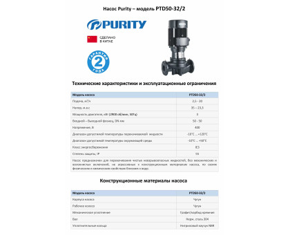 Циркуляционный насос In-Line PURITY PTD 50-32/2