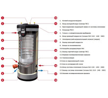 ACV Smart SLE E 300 Бойлер косвенного нагрева из нержавеющей стали (напольный)