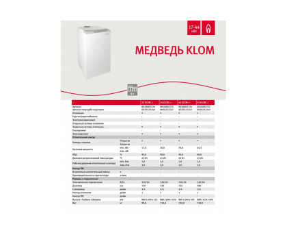 Protherm Медведь 40 KLOM